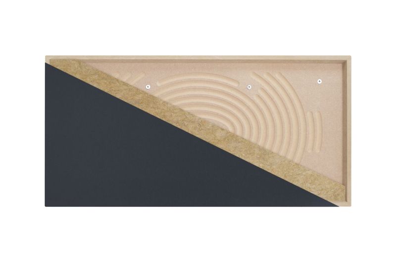 ProSoCoustic WAVERoom Pro Big Panel Booster Kit Includes 4 WAVEPro Big Panels 24x48" 4 Sets of 18" Z-Clips Scuba White
